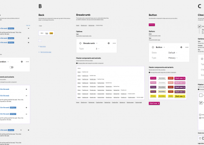 London Borough of Redbridge