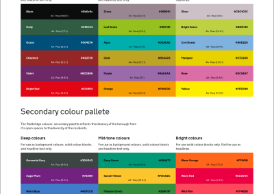 London Borough of Redbridge