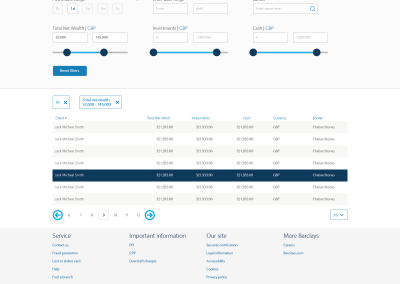Barclays Wealth and Investment Banking