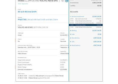Barclays Wealth and Investment Banking