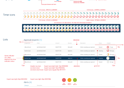 Barclays Wealth and Investment Banking
