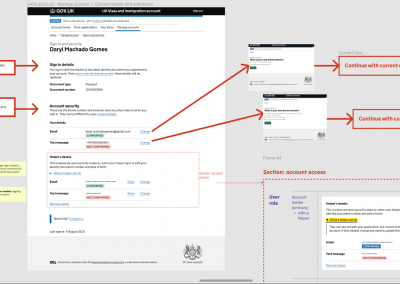 Future Borders and Immigration Service (3 of 4)