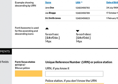 Ministry of Justic (4 of 4)