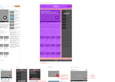 MSN channel design (2 of 4)