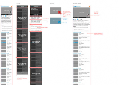 MSN channel design (3 of 4)