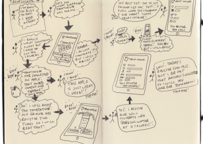 Treatlocker user flow sketch